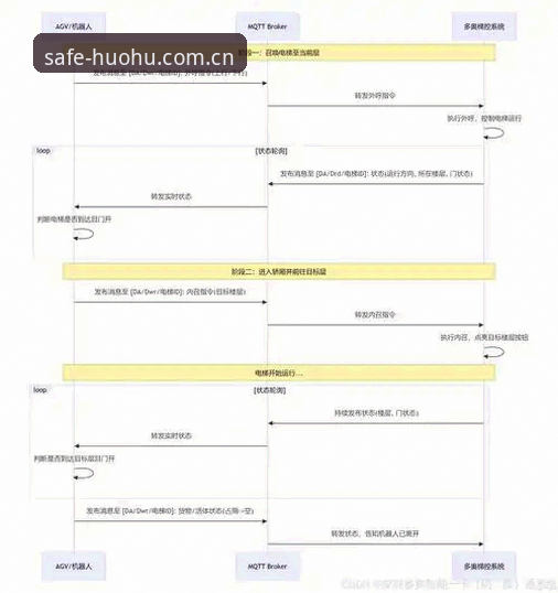 资深用户亲述：火狐体育最新官网下载不了怎么办？多维度解决路径全解析